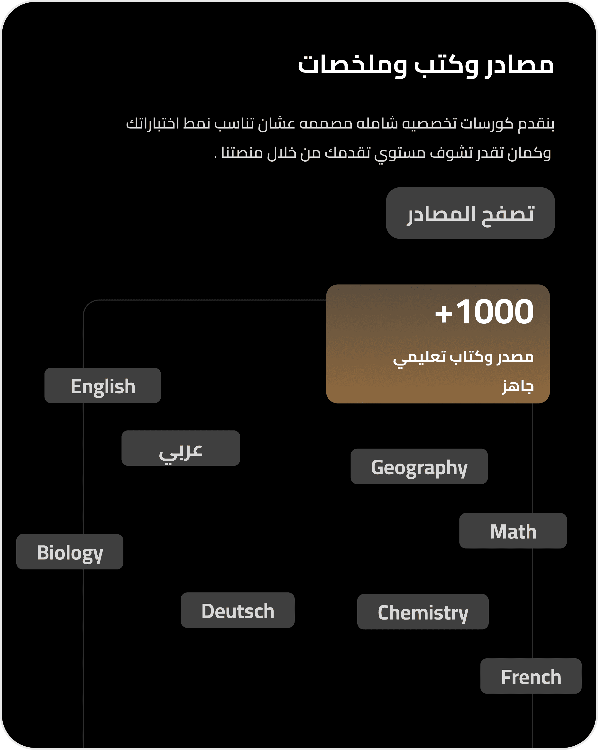 دراسة أكثر ارتباطا
